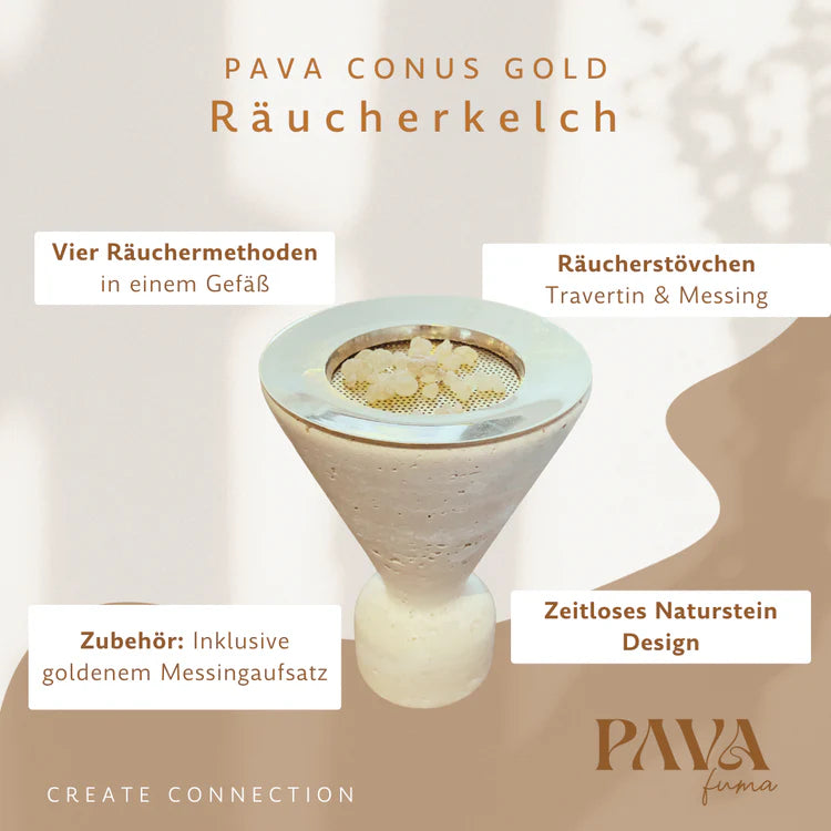 Conus Räucherkelch - Räuchergefäß & Stövchen