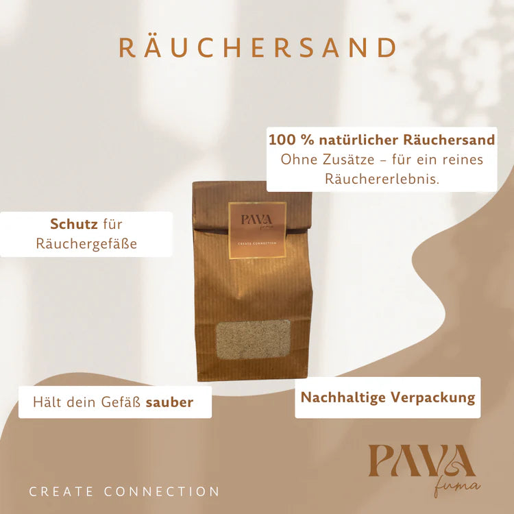 Räuchersand