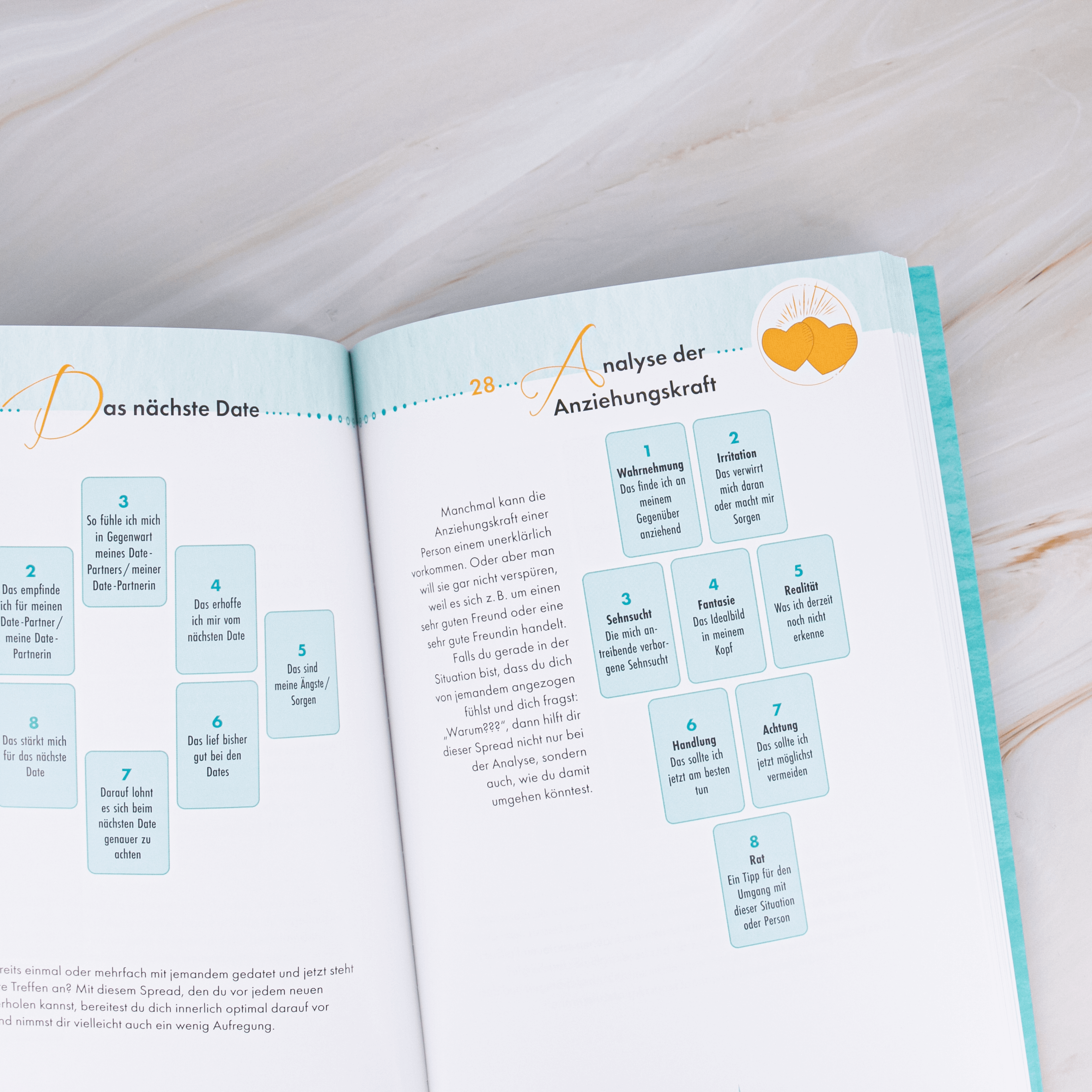 Moderne Tarot Spreads