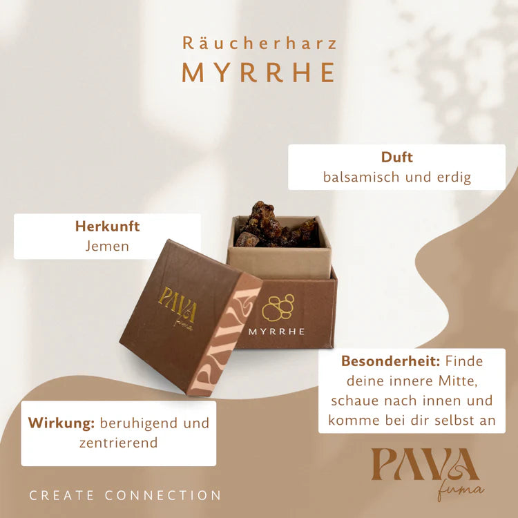 Myrrhe Räucherharz