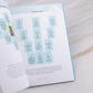 Moderne Tarot Spreads