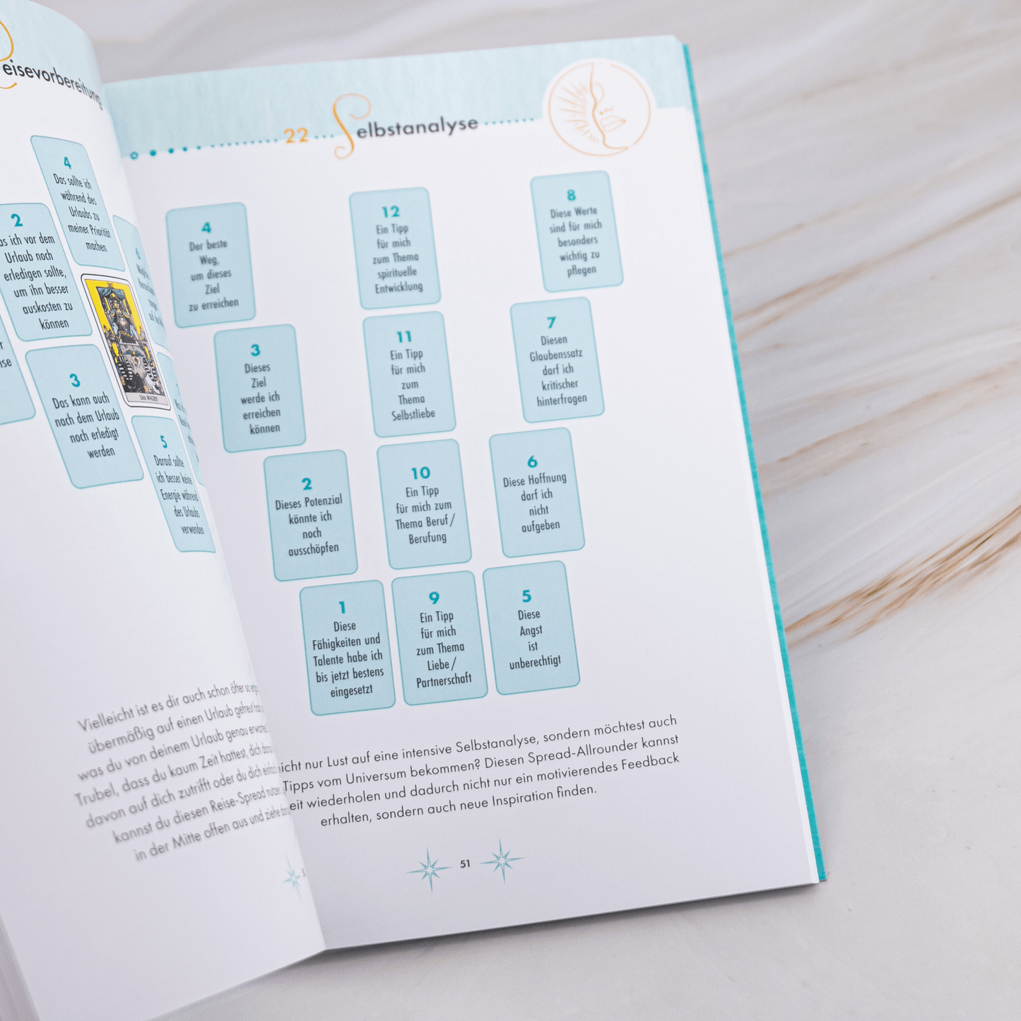 Moderne Tarot Spreads